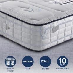 Pocketo Medium Firm 2000 Reflex Plus Mattress -Furniture Store 30581110