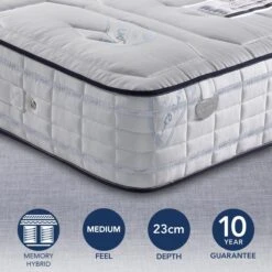 Pocketo Medium Firm 2000 Reflex Plus Mattress -Furniture Store 30581114