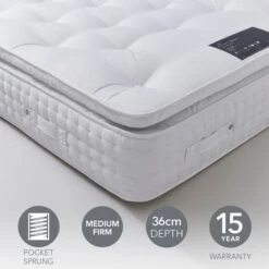 Hotel Pillow Top 1500 Pocket Sprung Mattress -Furniture Store 30759000