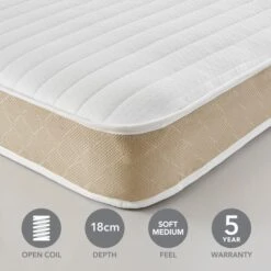 Dunelm Rolled Open Coil Mattress -Furniture Store 30857629