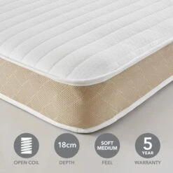 Dunelm Rolled Open Coil Mattress -Furniture Store 30857768