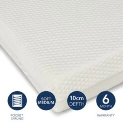 Ickle Bubba Premium Pocket Sprung Cot Mattress -Furniture Store 30897565