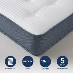 Commercial Collection 1000 Pocket Mattress -Furniture Store 30901063