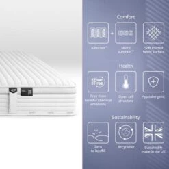 Jay-Be 2000 Hybrid E Pocket Eco Trucore Mattress -Furniture Store 30908800 alt02