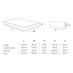 Jay-Be 2000 Hybrid E Pocket Eco Trucore Mattress -Furniture Store 30908801 alt09