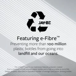 Jay-Be Firm 2000 Pocket Truecore Mattress -Furniture Store 30908804 alt04