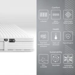 Jay-Be Firm 2000 Pocket Truecore Mattress -Furniture Store 30908805 alt03