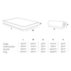 Jay-Be Firm 2000 Pocket Truecore Mattress -Furniture Store 30908805 alt09