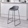 Rocco Set Of 2 Bar Stools, Metal