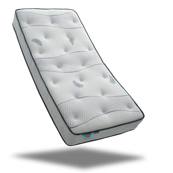 Sareer Open Coil Cool Blue Memory Foam Mattress 14 Sareer Open Coil Cool Blue Memory Foam Mattress - Image 14