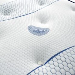 Sareer Open Coil Cool Blue Memory Foam Mattress 23 Sareer Open Coil Cool Blue Memory Foam Mattress -Furniture Store 30938006 alt02