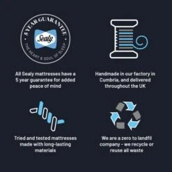 Sealy Advantage Delux Islington Mattress -Furniture Store 30944922 alt04