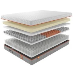 Dormeo Octasmart Hybrid Deluxe Mattress -Furniture Store 30960635 alt01
